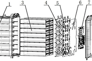 電池pack模組