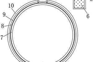 風(fēng)濕性關(guān)節(jié)炎用護膝