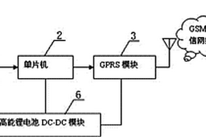 環(huán)境溫度遠(yuǎn)程無(wú)線(xiàn)測(cè)量裝置