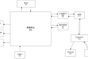 基于RFID技術(shù)的無(wú)線(xiàn)地磁車(chē)位鎖管理系統(tǒng)