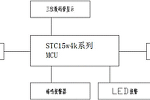 便攜式旋翼無人機電壓報警器