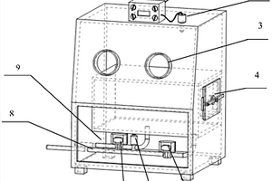 化成手套箱及其抽真空控制系統(tǒng)