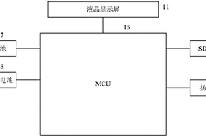 英語(yǔ)點(diǎn)讀筆電路