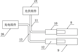 基于單車充電樁的發(fā)電和儲能系統(tǒng)