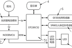 一體式的智能充電臺(tái)燈