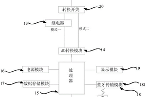 基于移動端的便攜式多通道埋地管道雜散電流檢測儀