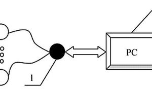 家庭環(huán)境無線監(jiān)測系統(tǒng)