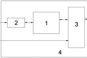 室外無線數(shù)據(jù)傳輸器