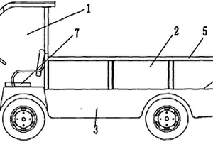 電動(dòng)兩座平板載貨車