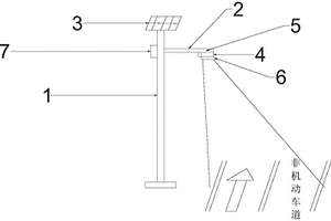 道路指示用太陽能投影路燈