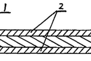 復(fù)合金屬的鋁箔帶