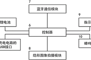 基于藍(lán)牙的隱形圖像防偽檢測設(shè)備