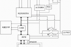 儲(chǔ)能箱的控制電路