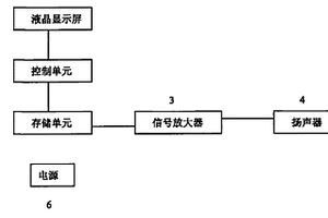 胎教播放機(jī)