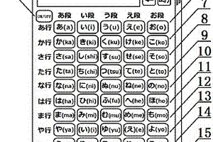 日語(yǔ)假名語(yǔ)音魔方機(jī)