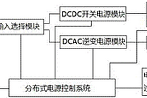 便攜式手車真空開關(guān)特性試驗輔助電源裝置