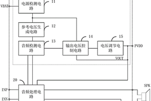 音頻與升壓自適應(yīng)電路、升壓芯片及音頻功放