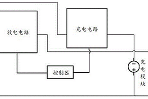 電池充放電控制系統(tǒng)