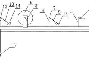用于生產(chǎn)高性能綠色電池的極片送料裝置