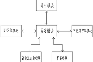 帶燈光時鐘的玩具控制電路