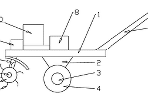 普通農(nóng)戶所用的簡易式微耕機(jī)