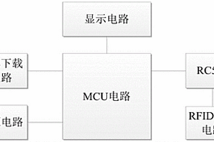 微型中藥飲片溯源器控制裝置