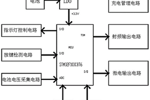 用于美容儀的控制電路