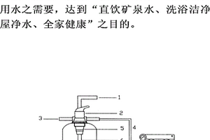 礦泉洗浴中央凈水器