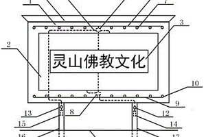 薄膜太陽(yáng)能電池應(yīng)用在發(fā)光塑料廣告牌上的文化展示裝置