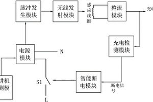 對講機無線充電器