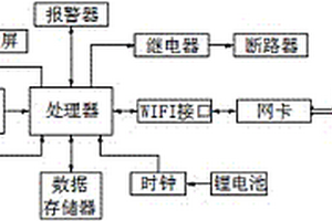 智能電表用WIFI計(jì)量錯(cuò)誤接線報(bào)警保護(hù)裝置