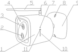 帶有信號收發(fā)功能的遠程監(jiān)控設備