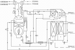 可提供衛(wèi)生熱水的冷溫水機