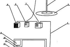 將太陽(yáng)能光伏發(fā)電系統(tǒng)作為供電源的微波爐