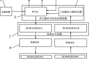 BMS采集控制線束檢測(cè)工裝