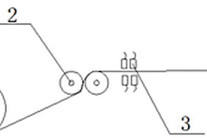 電池正負(fù)極涂布機(jī)視覺檢測(cè)控制系統(tǒng)