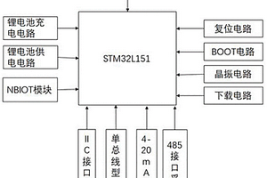 低功耗物聯(lián)網(wǎng)采集模塊電路