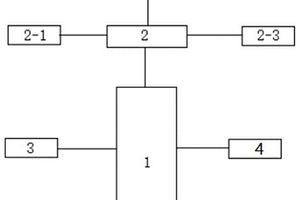 電力光纖在線振動(dòng)檢測(cè)裝置