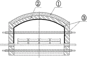 窯爐耐高溫、耐腐蝕內(nèi)襯裝置