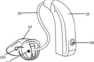 外置電源的耳內(nèi)式助聽器