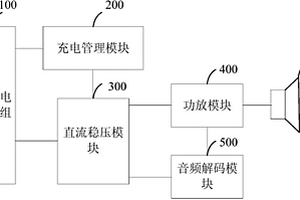 超級電容音響裝置