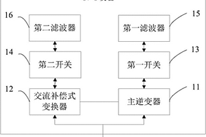 用于SPS的供電系統(tǒng)