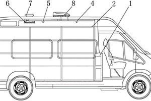 實(shí)驗(yàn)用白鼠運(yùn)輸專用車