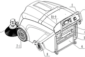 手扶電動樹葉清掃車