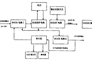 筆記本電腦外掛電池