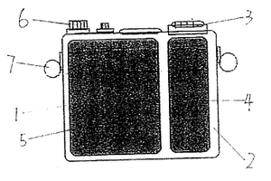 便攜式電源、通信綜合控制盒