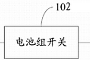 燃油發(fā)動(dòng)機(jī)起動(dòng)系統(tǒng)