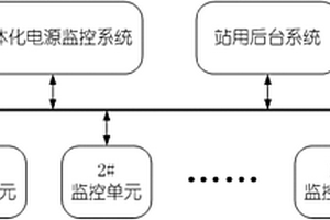 用于變電站的分布式直流獨立供電系統(tǒng)