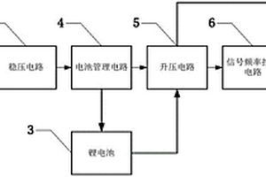 太陽電池天線供電電路