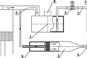 建筑機械用自動潤滑裝置